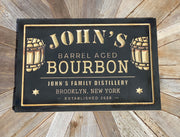 Cigar Sign